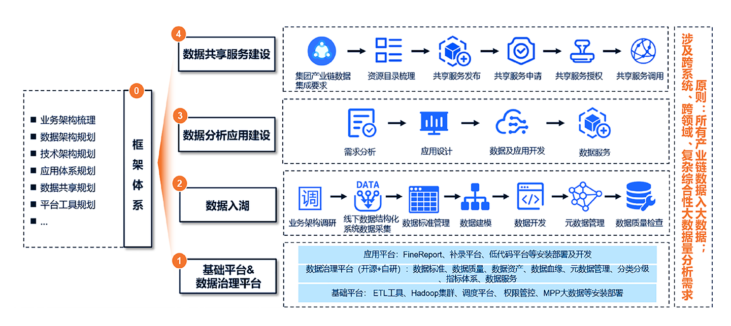 思锐卓远