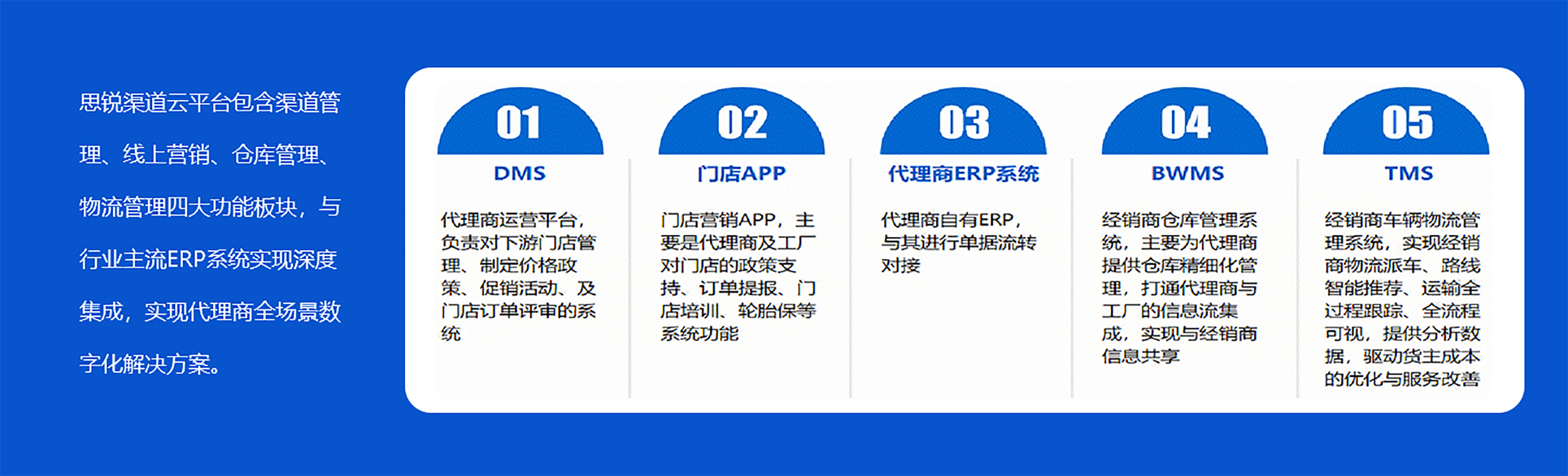 思锐卓远