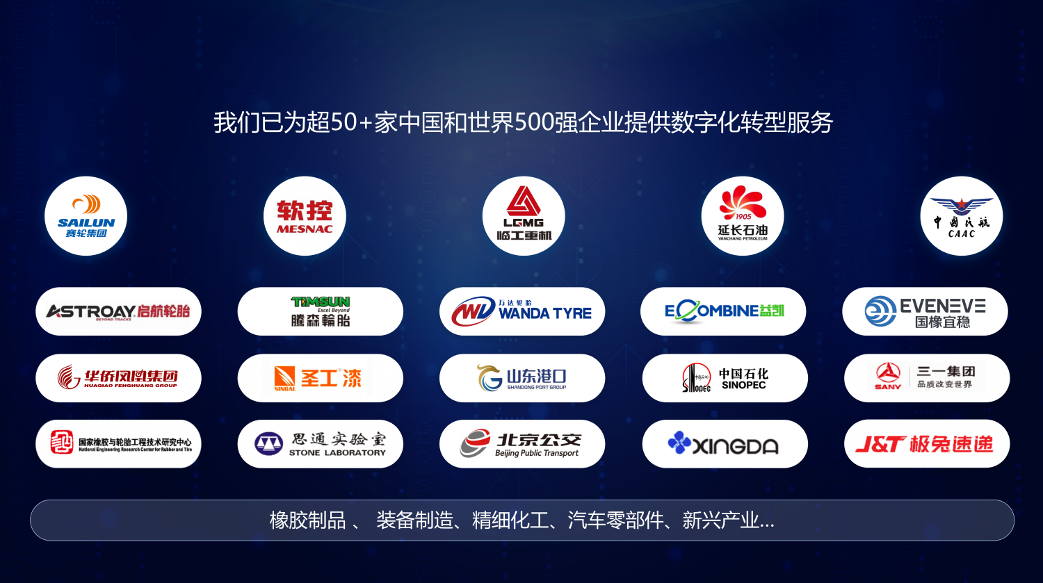 青岛思锐卓远信息技术有限公司是国家橡胶与轮胎工程技术研究中心（国橡中心）战略孵化的“AI+工业软件”领军企业