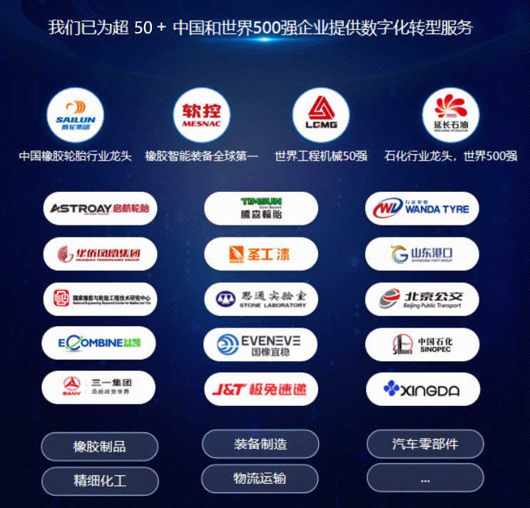 青岛思锐卓远信息技术有限公司是国家橡胶与轮胎工程技术研究中心（国橡中心）战略孵化的“AI+工业软件”领军企业